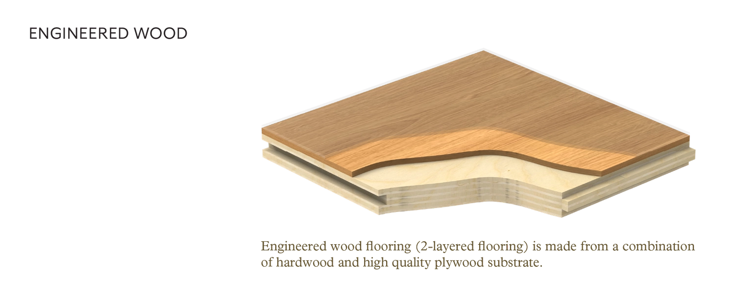 ENGINEERED-WOOD_1