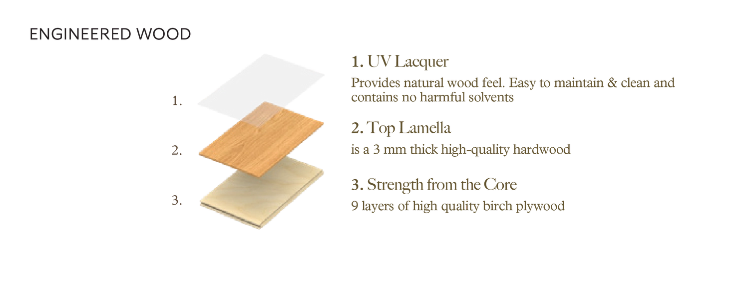 ENGINEERED-WOOD_2