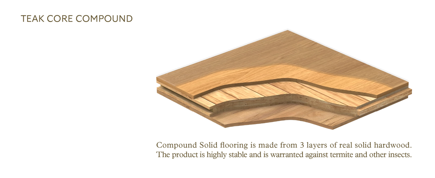 TEAK-CORE-COMPOUND_1